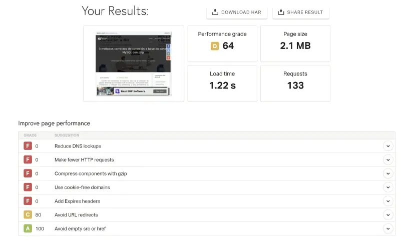 Screenshot de tools pingdom rendimiento de post web