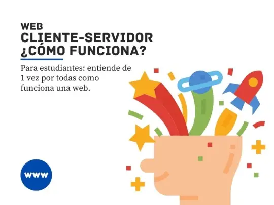 cómo funciona la conexión cliente y servidor para un sitio web