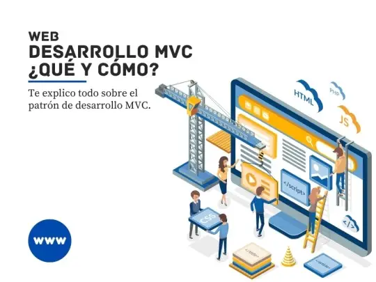 Patrón de desarrollo MVC en pogramación web